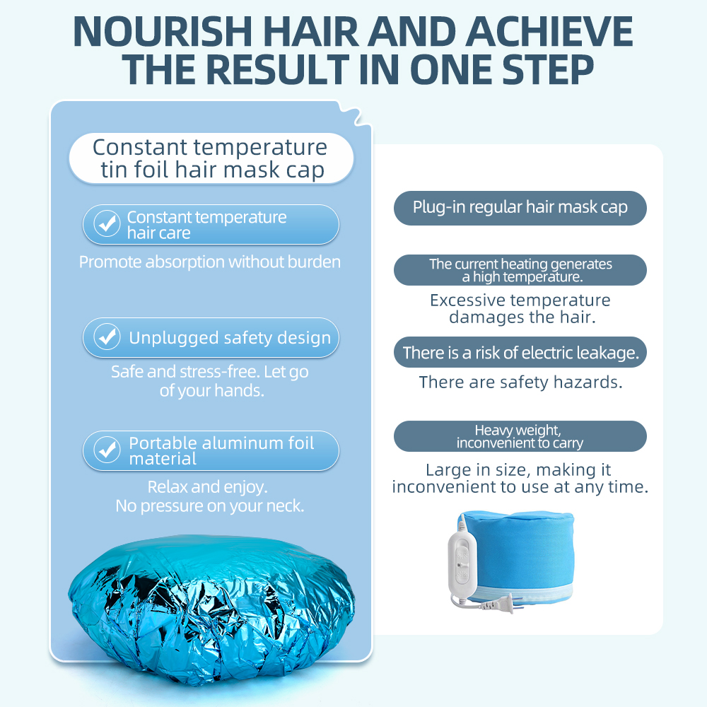 Deep Conditioning Cap